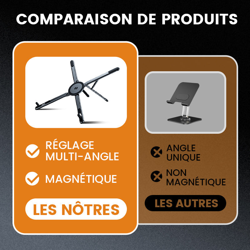 Support Magnétique Multifonction 3-en-1 pour Téléphone, Tablette et Ordinateur Portable
