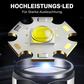 🔥Mini-lampe de poche LED rechargeable à haute luminosité