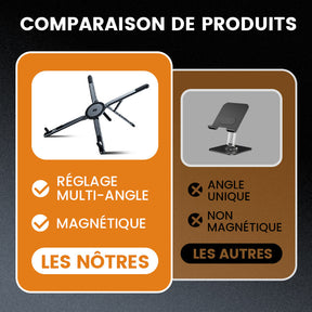 Support Magnétique Multifonction 3-en-1 pour Téléphone, Tablette et Ordinateur Portable